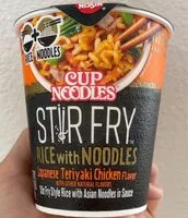Mängden socker i Stir fry