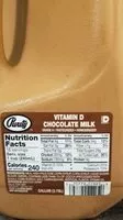 Mängden socker i Chocolate Milk