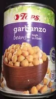 Mängden socker i Garbanzo beans