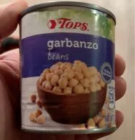 Mängden socker i Garbanzo beans