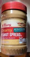 Mängden socker i reduced fat creamy peanut spread