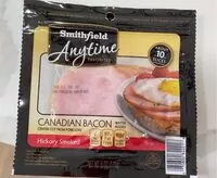 Mängden socker i Canadian bacon