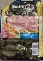 Mängden socker i Cubed Ham