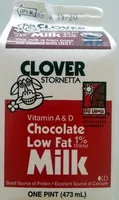 Mängden socker i 1% low fat milk
