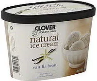 Mängden socker i Ice Cream