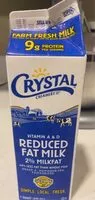 Mängden socker i 2% milk