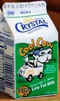 Mängden socker i Milk