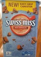 Mängden socker i Milk Chocolate