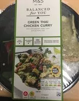 Mängden socker i Aromatic Green Thai Chicken Curry