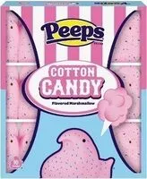 Mängden socker i Cotton Candy