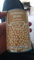 Mängden socker i Garbanzo