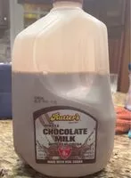 Mängden socker i Chocolate Milk