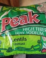 Mängden socker i Lentils