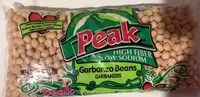 Mängden socker i Garbanzos