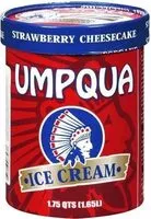 Mängden socker i Ice Cream