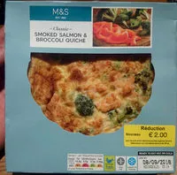 Mängden socker i Smoked Salmon and Broccoli Quiche