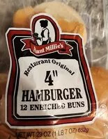 Mängden socker i Hamburger buns