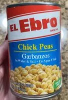 Mängden socker i Chick peas