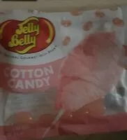 Mängden socker i Coton candy