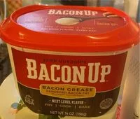 Mängden socker i Bacon grease