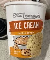 Mängden socker i Ice cream Cookie Dough