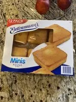 Mängden socker i pound cake