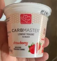 Mängden socker i CARBMaster