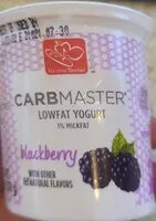 Mängden socker i Carb Master Low-fat Yogurt