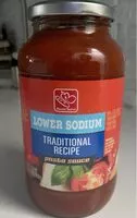 Mängden socker i Pasta sauce