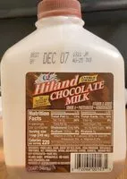 Mängden socker i Chocolate Milk