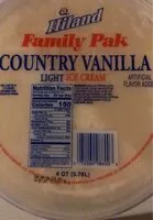 Mängden socker i Country Vanilla Ice Cream