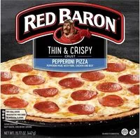 Mängden socker i Pizza