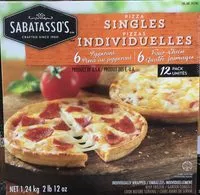 Mängden socker i Pizzas