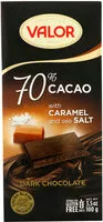 Mängden socker i Dark chocolate with caramel sea salt