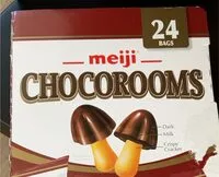 Mängden socker i Chocorooms