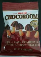 Mängden socker i Chocorooms