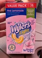 Mängden socker i Pink lemonade