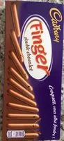 Mängden socker i Finger Double Chocolat