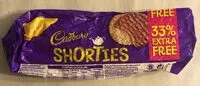 Mängden socker i Shorties