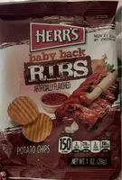 Mängden socker i Baby back ribs