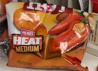 Mängden socker i Red Hot