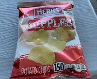 Mängden socker i Ripples