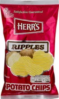 Mängden socker i Ripples Potato Chips