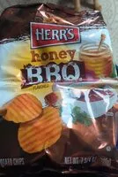 Mängden socker i BBQ honey