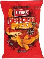 Mängden socker i Deep Dish Pizza