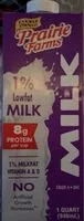 Mängden socker i Milk
