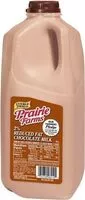 Mängden socker i 2% reduced fat chocolate milk