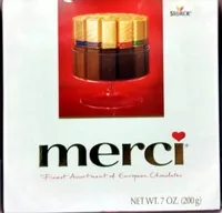 Mängden socker i European chocolates chocolates