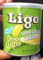 Mängden socker i Potato chips