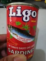 Mängden socker i Sardina